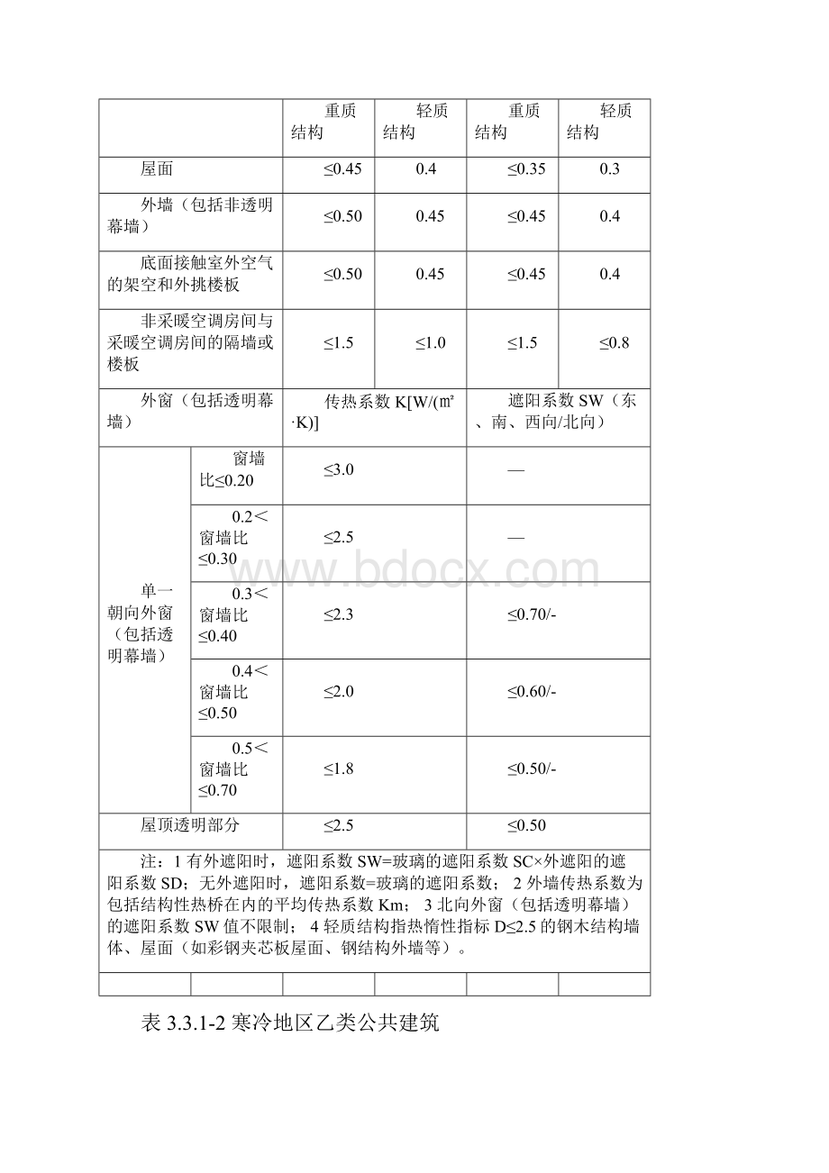 安徽建筑节能设计要点.docx_第3页