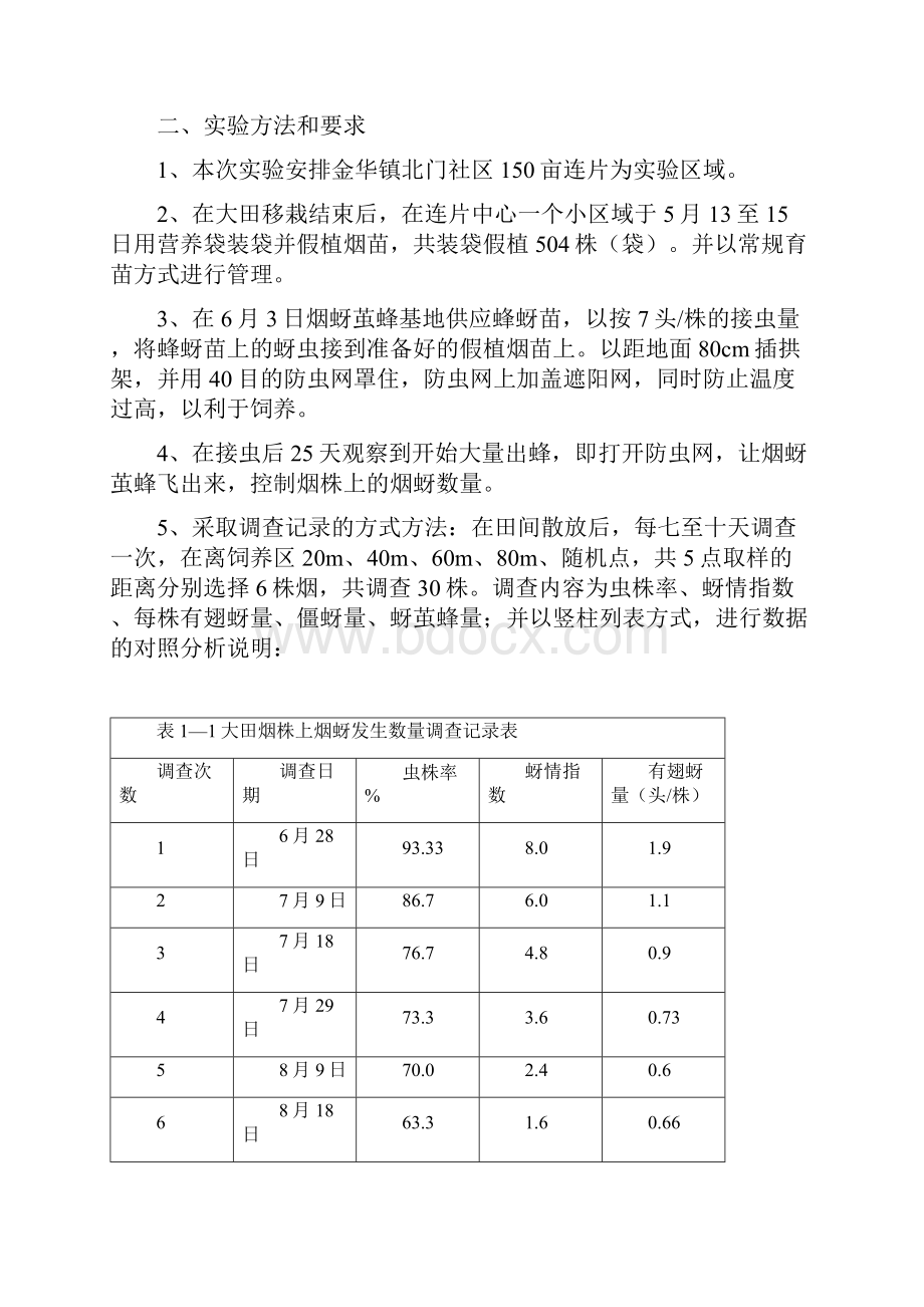 金华烟蚜茧蜂防治烟蚜虫田间散放技术实验总结.docx_第2页