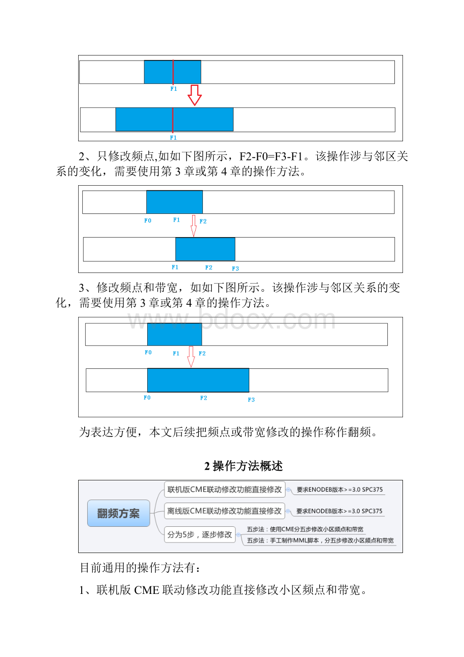 LTEFDD小区频点和带宽修改翻频指导书0410V10.docx_第2页