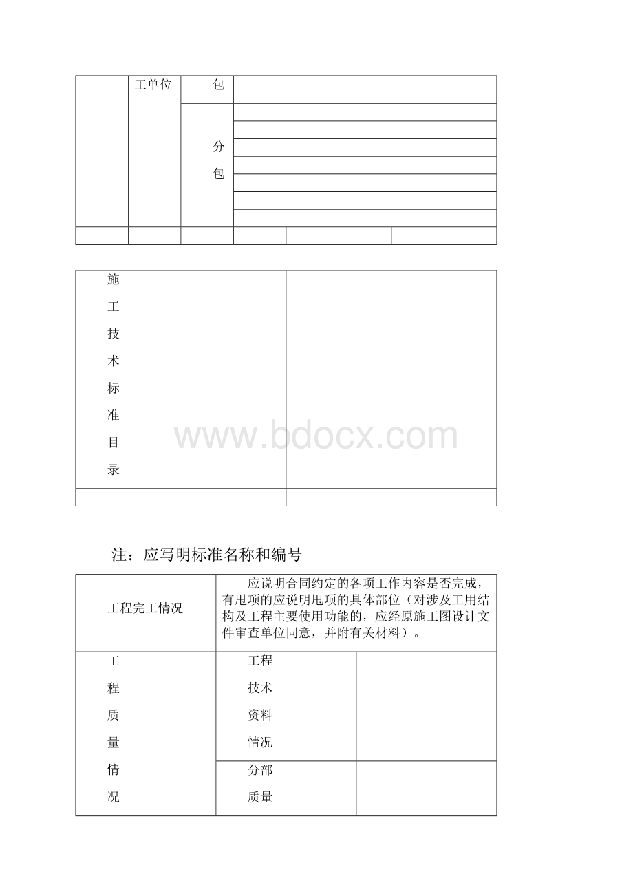 安徽省单位工程竣工验收报告空表格.docx_第3页