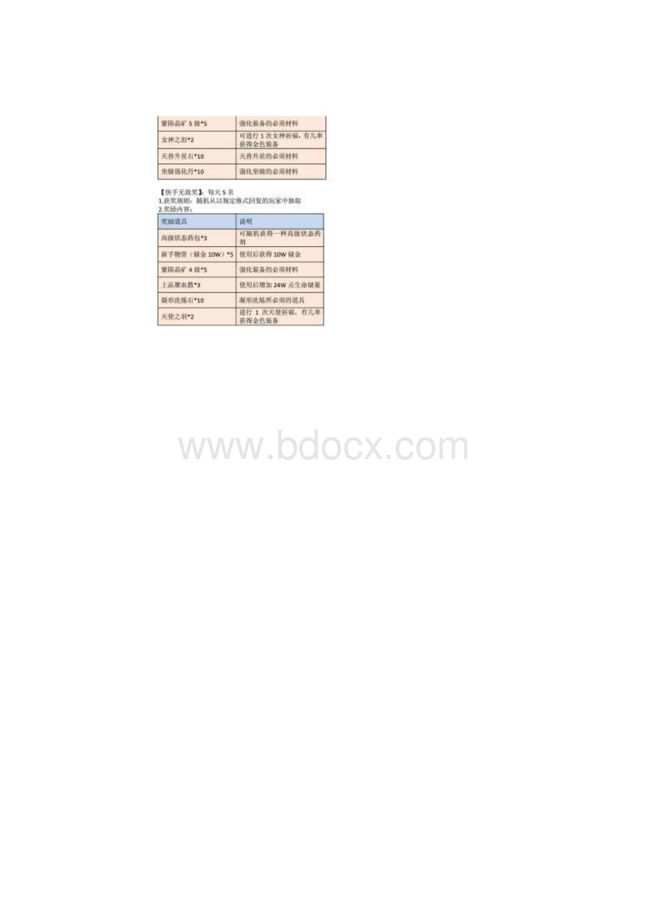 微信活动案例doc.docx_第2页