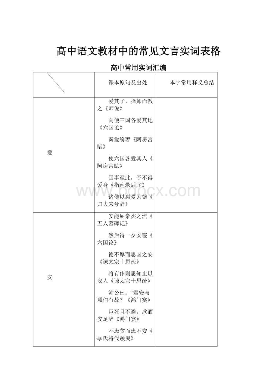 高中语文教材中的常见文言实词表格.docx