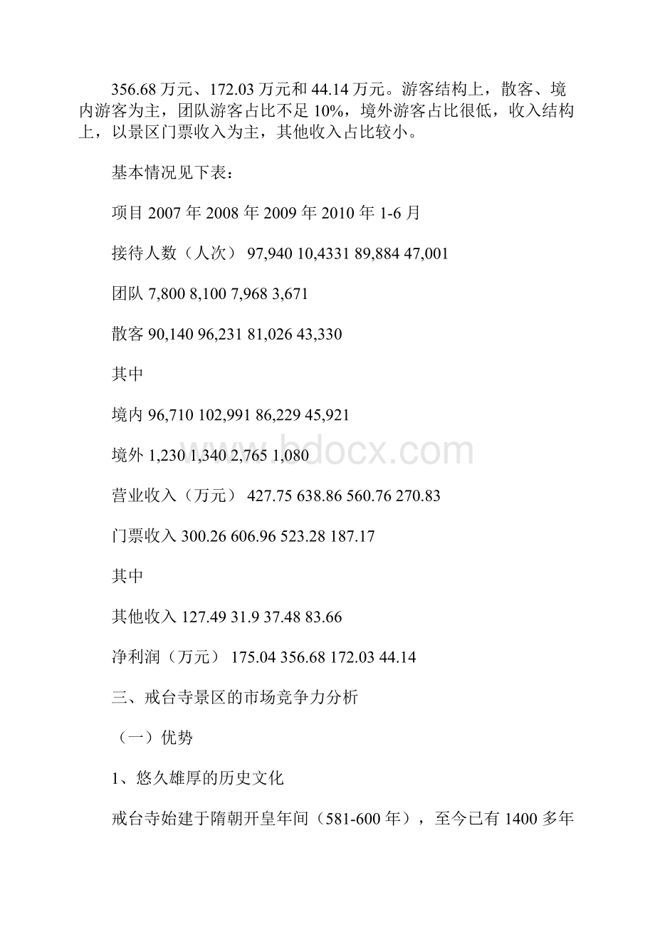 戒台寺景区创5A升级改造项目可行性研究报告.docx_第3页