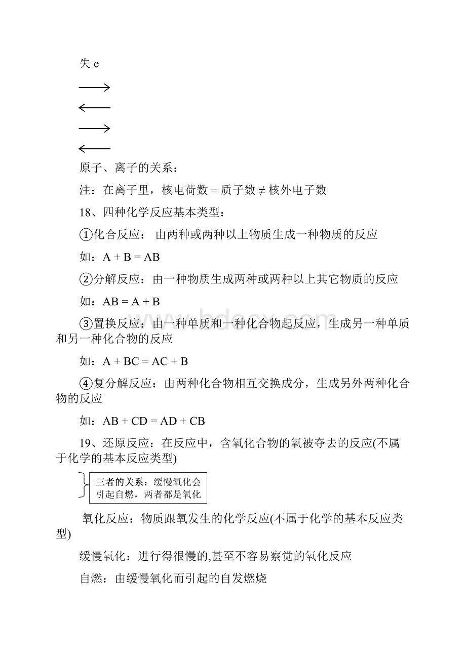 初中化学专题总复习资料.docx_第3页