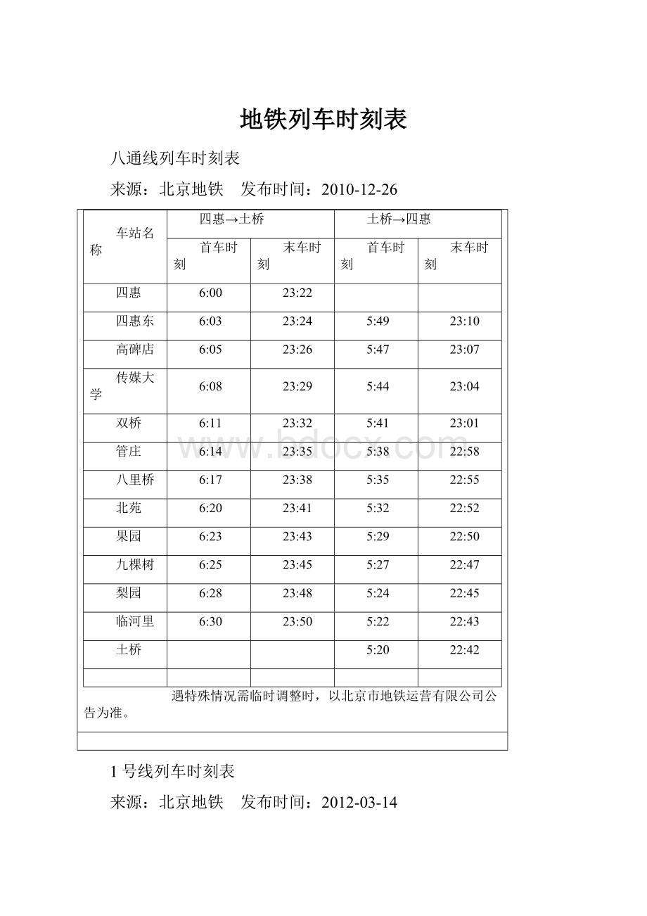 地铁列车时刻表.docx_第1页