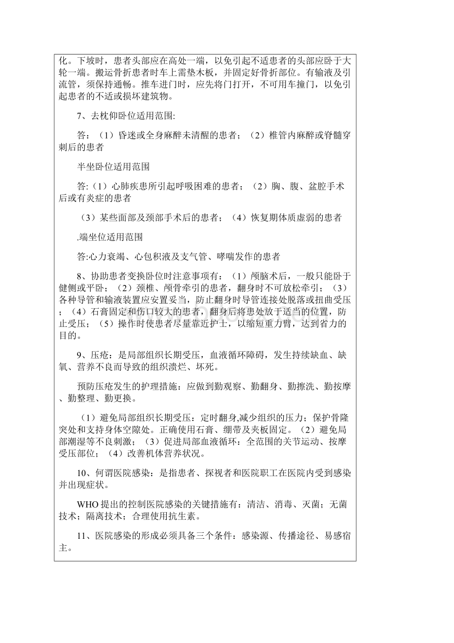 完整word版基础护理学的复习大总结推荐文档.docx_第2页