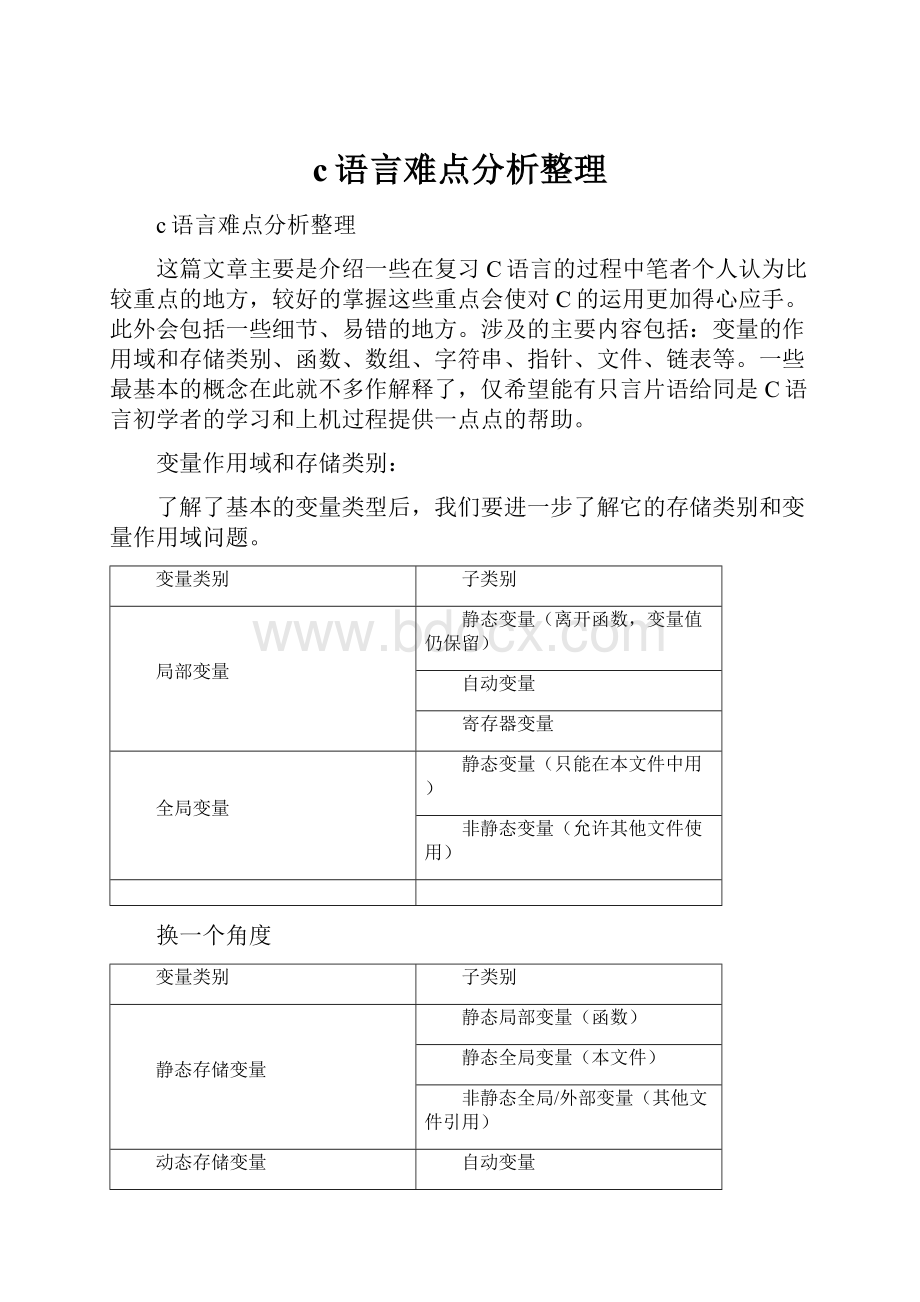 c语言难点分析整理.docx_第1页