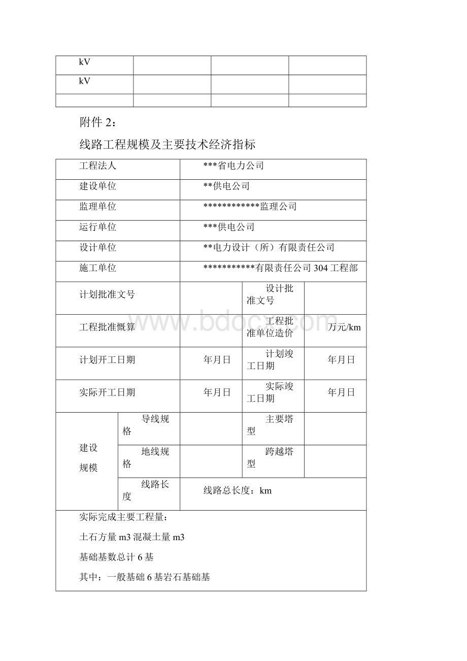 输变电工程竣工启动验收签证书.docx_第3页