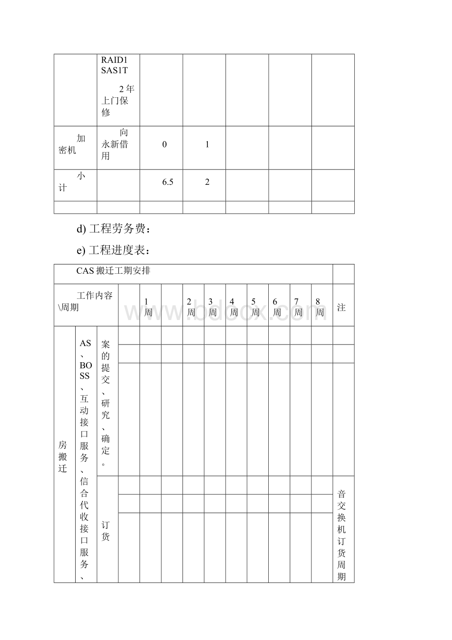 机房搬迁中心系统搬迁方案.docx_第3页