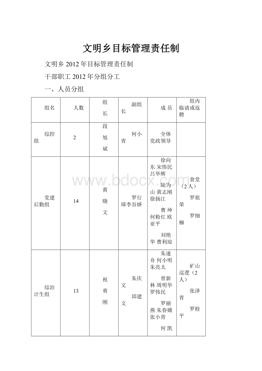 文明乡目标管理责任制.docx