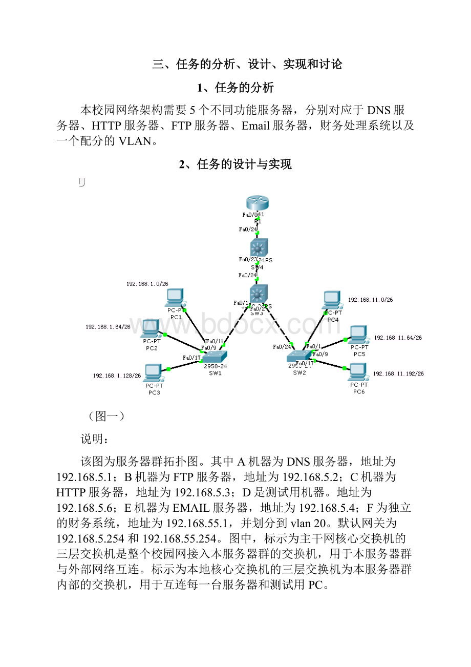 网络集成课程设计.docx_第3页