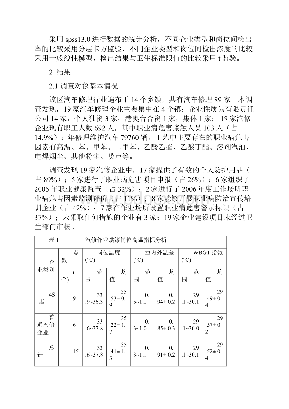 汽车修理行业工作场所职业危害状况分析资料.docx_第3页