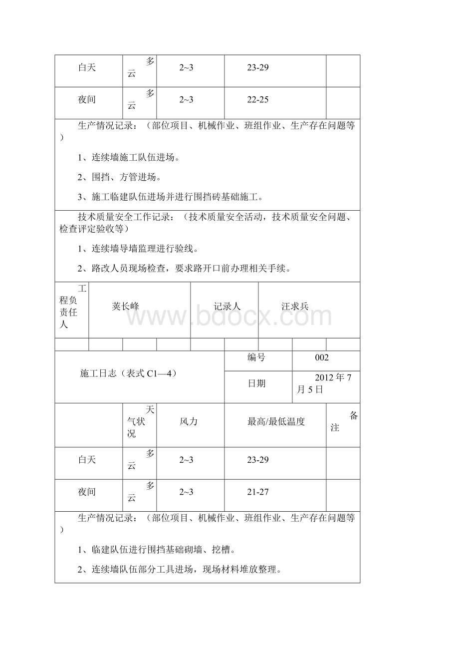 最新z东干渠施工日志.docx_第2页