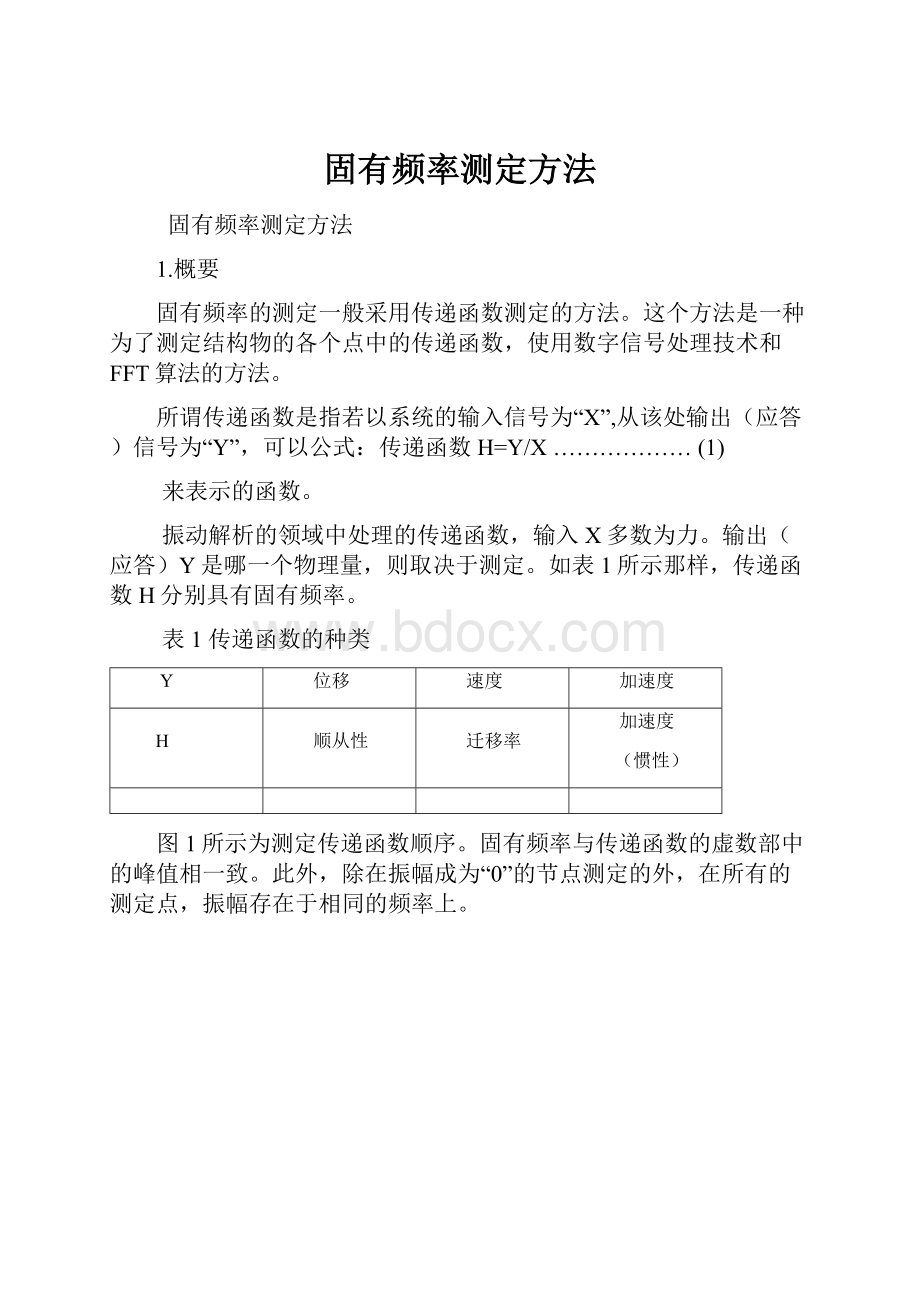 固有频率测定方法.docx