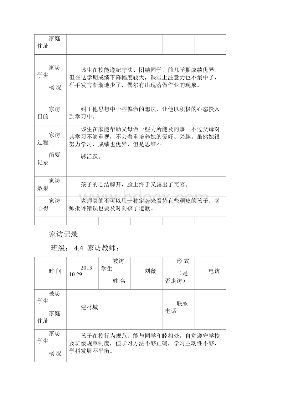 小学生家访记录表.docx_第3页