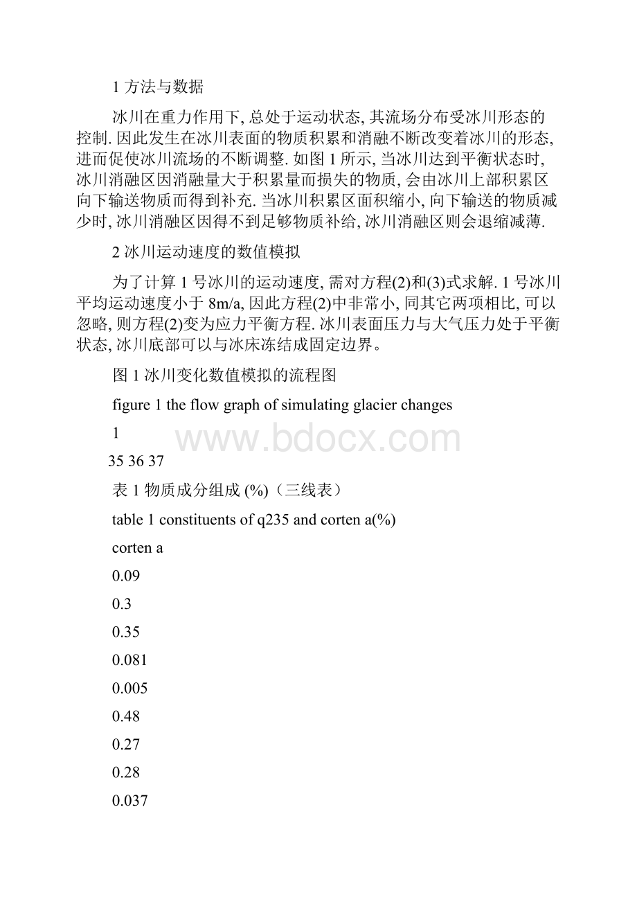 科学通报编辑部.docx_第2页