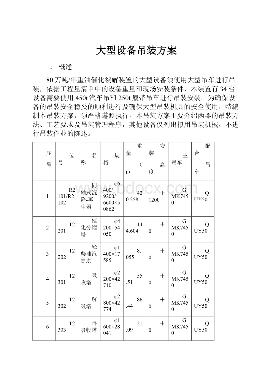 大型设备吊装方案.docx_第1页