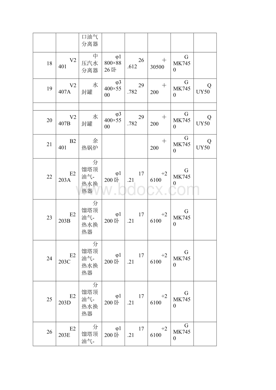 大型设备吊装方案.docx_第3页