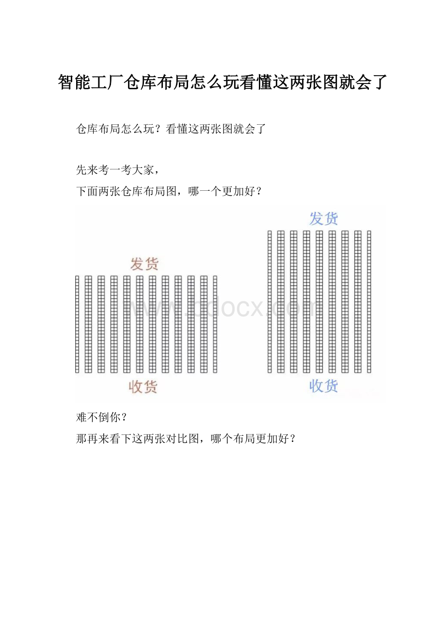 智能工厂仓库布局怎么玩看懂这两张图就会了.docx_第1页