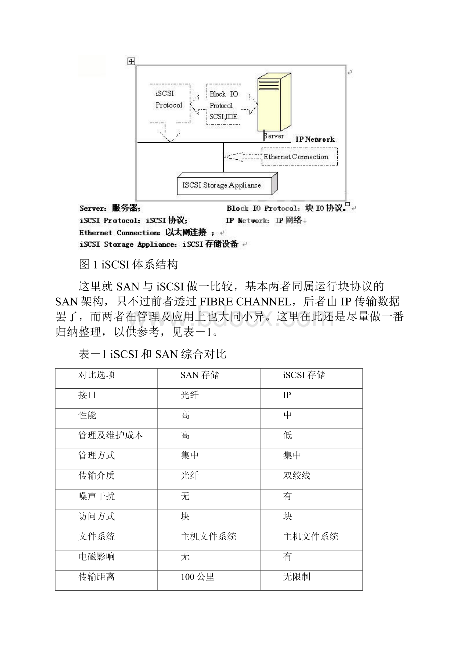 Linux网络环境下iSCSI配置攻略.docx_第3页