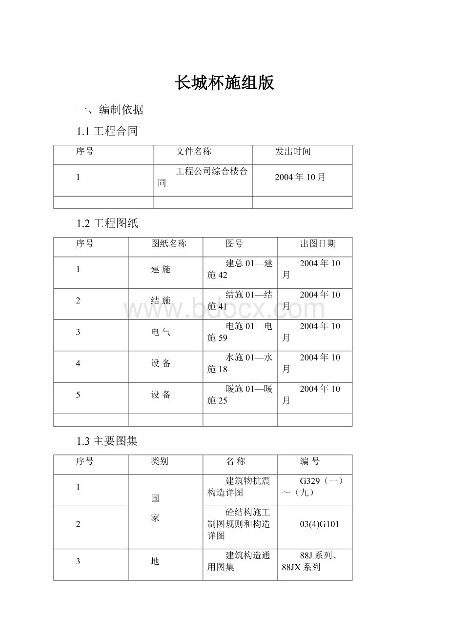 长城杯施组版.docx