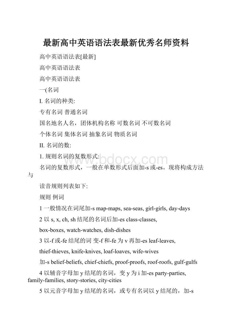 最新高中英语语法表最新优秀名师资料.docx