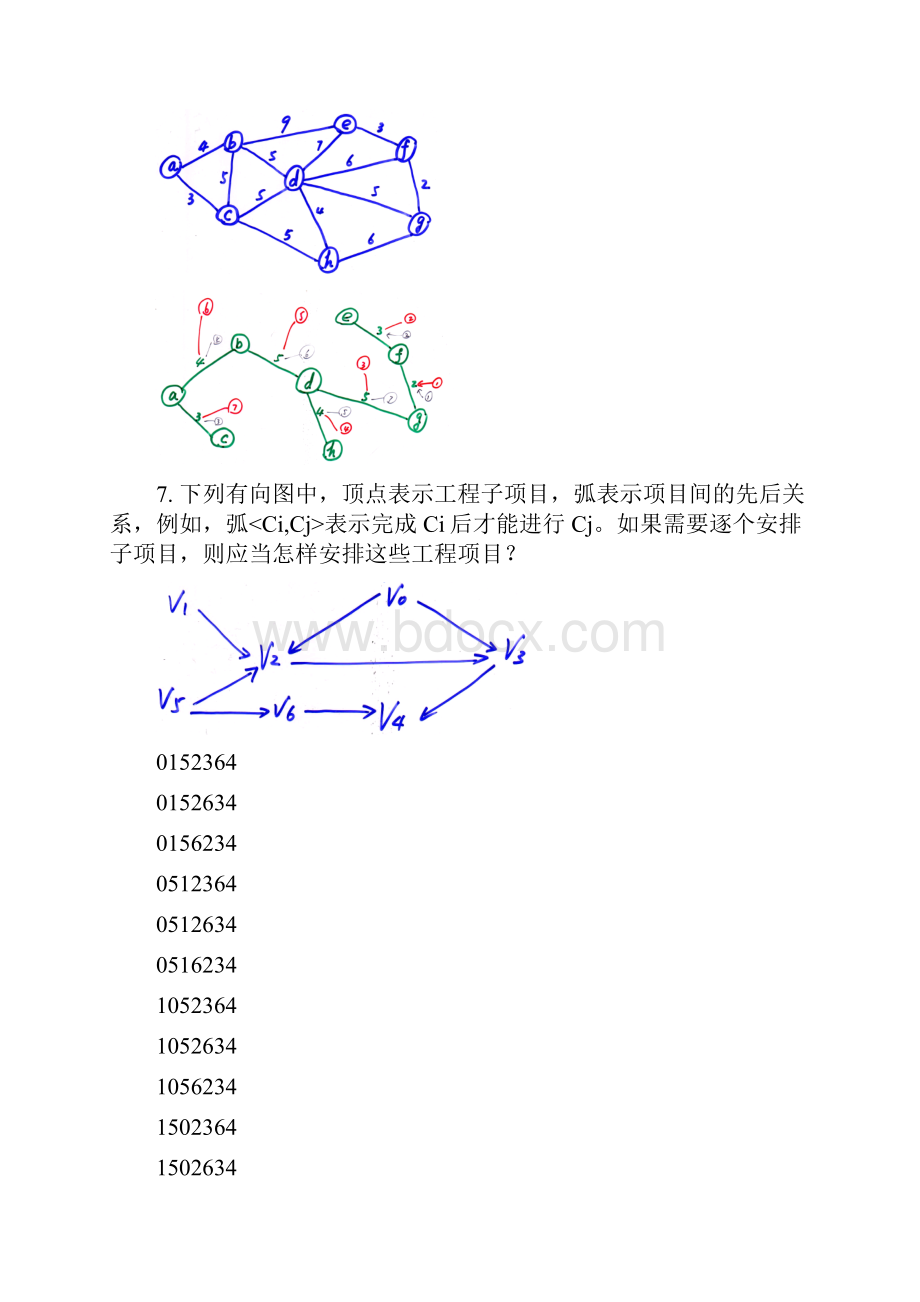 数据结构总复习习题讨论和答案answer.docx_第3页