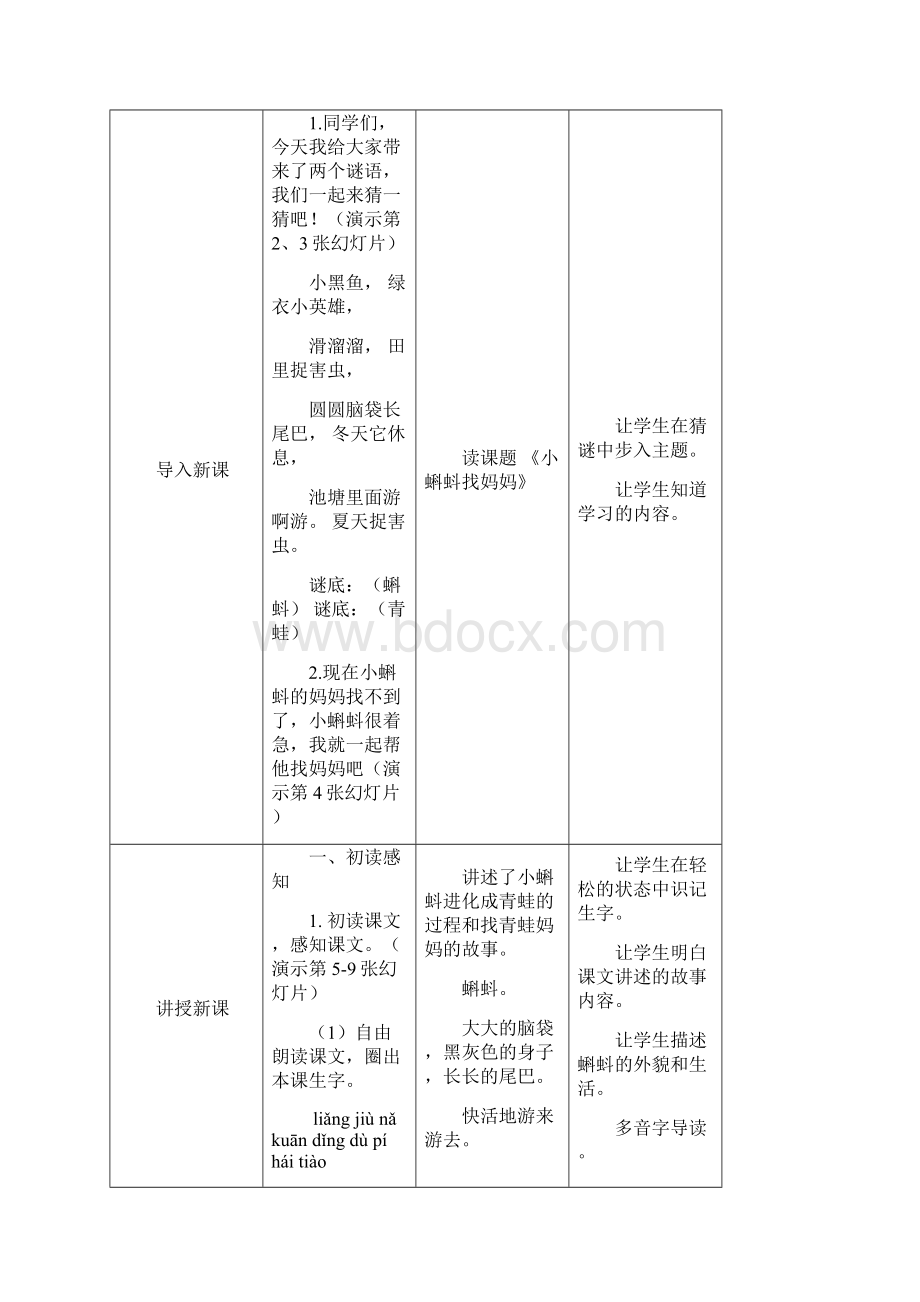 部编版二年级语文上册小蝌蚪找妈妈教案.docx_第2页