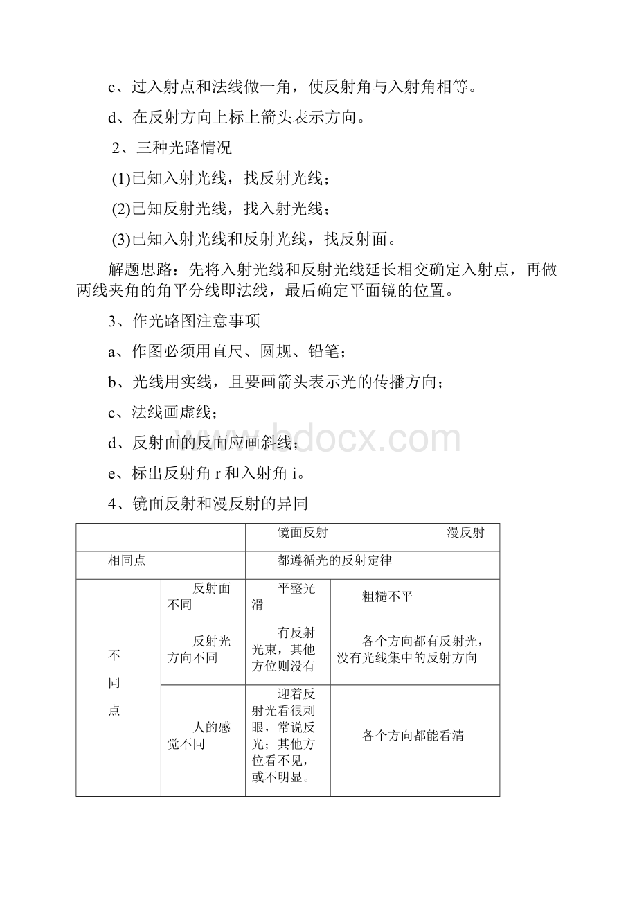 人教出版八学年物理上册第四章第二节知识点.docx_第3页