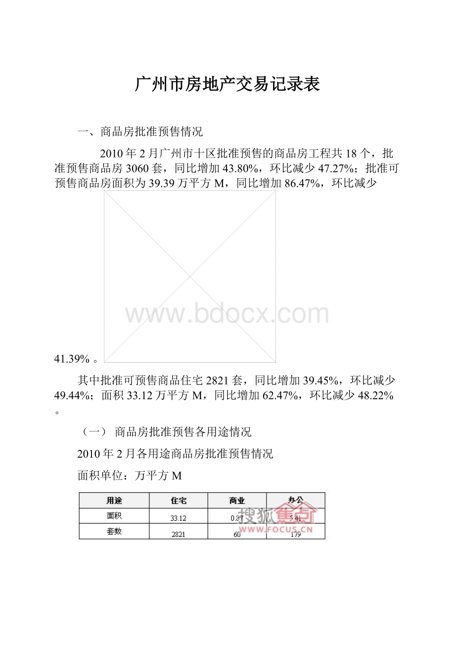 广州市房地产交易记录表.docx