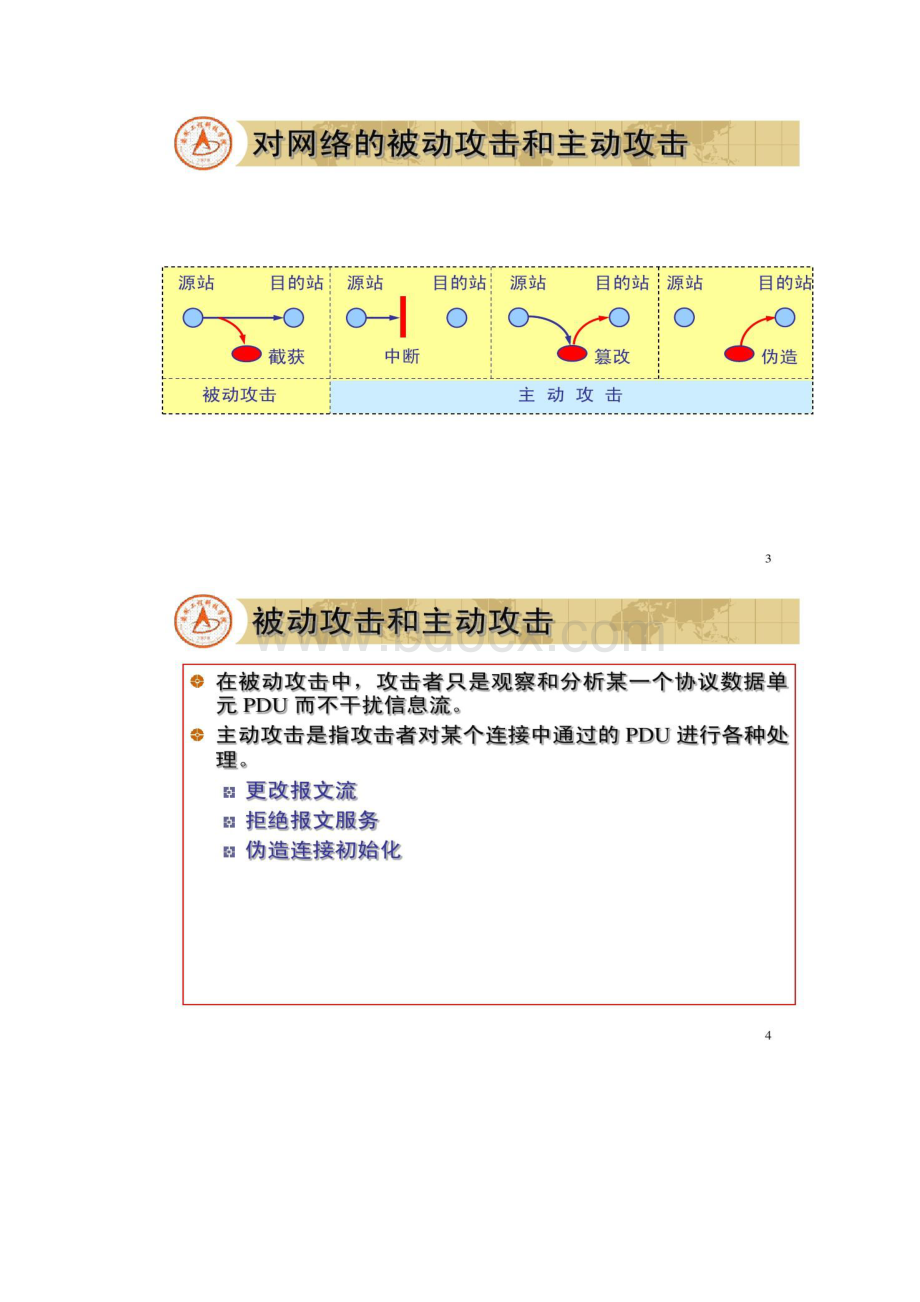 9第九章计算机网络安全和网络管理.docx_第2页