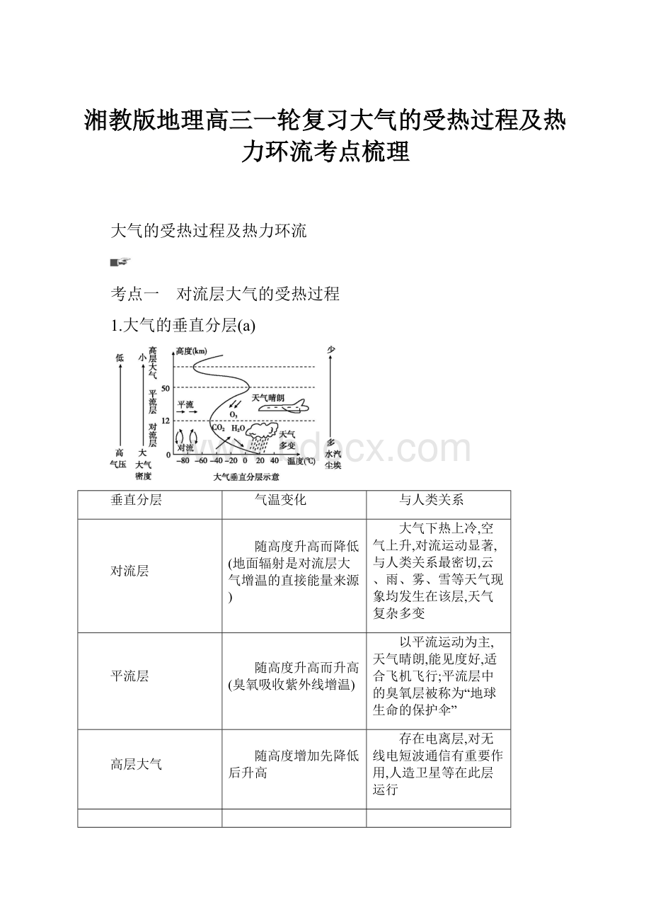 湘教版地理高三一轮复习大气的受热过程及热力环流考点梳理.docx