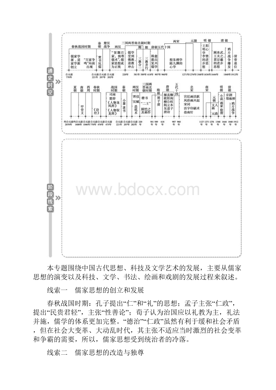 版高考历史一轮复习中国传统文化主流思想的演变与古代中国的科技与文化1第32讲百家争鸣教案人民版.docx_第2页