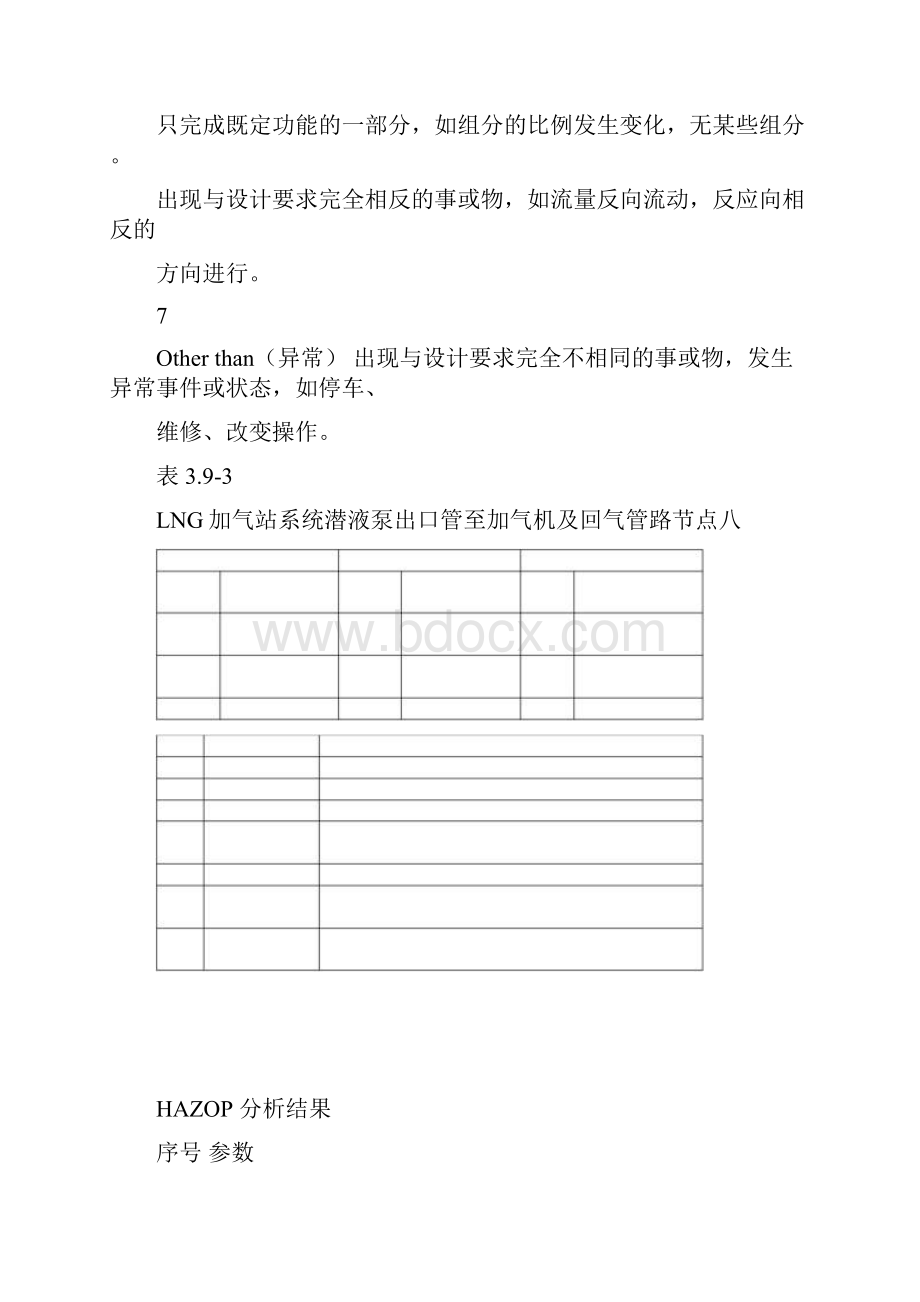 HAZOP分析.docx_第3页