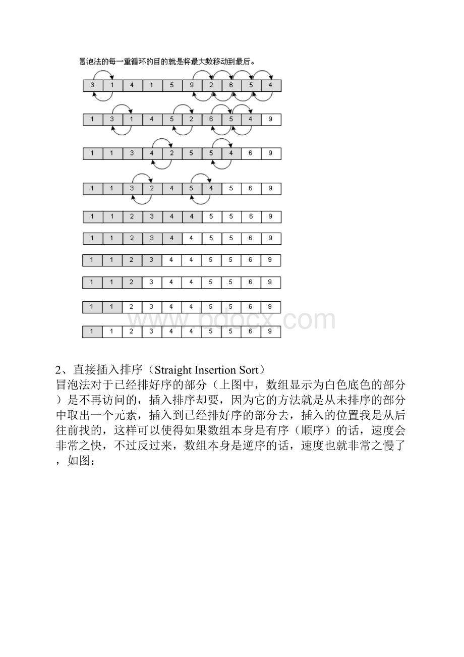 图解数据结构10排序.docx_第2页