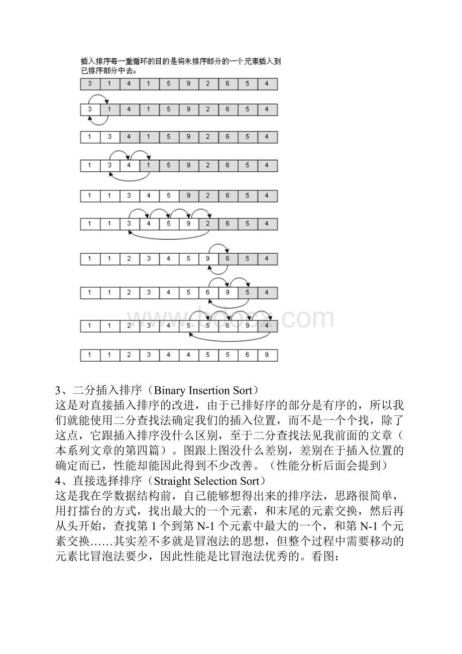 图解数据结构10排序.docx_第3页