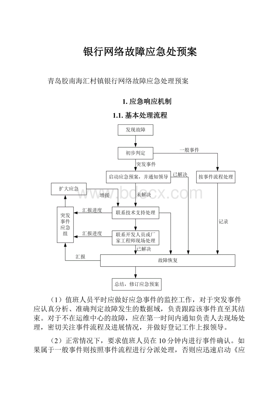 银行网络故障应急处预案.docx