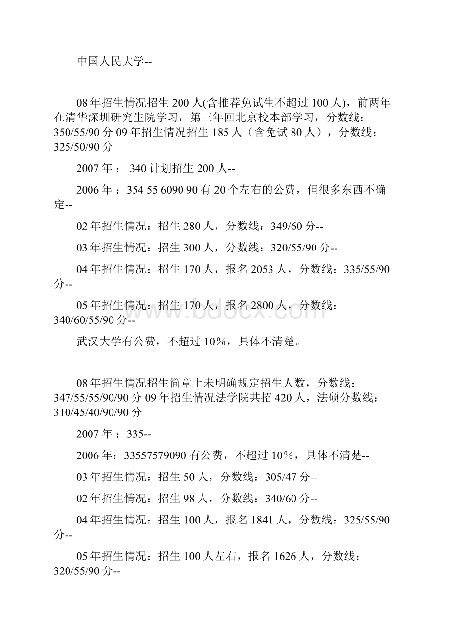 法律硕士院校历年招生人数分数线公费情况法学实力.docx_第2页