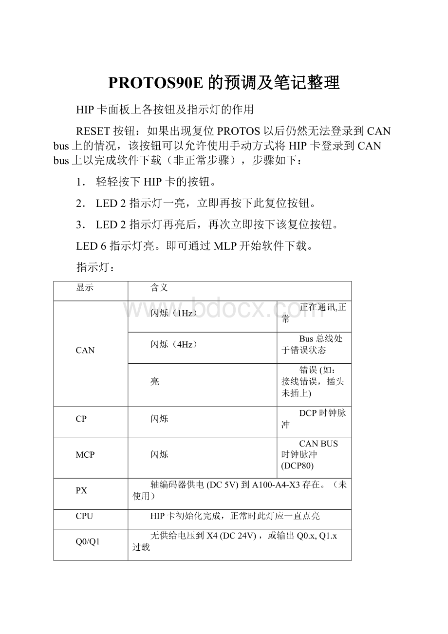 PROTOS90E的预调及笔记整理.docx