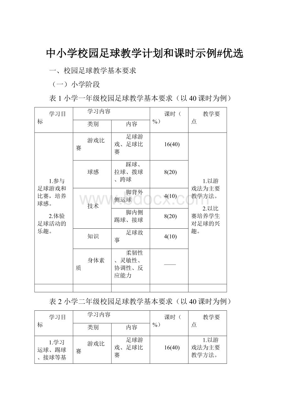 中小学校园足球教学计划和课时示例#优选.docx