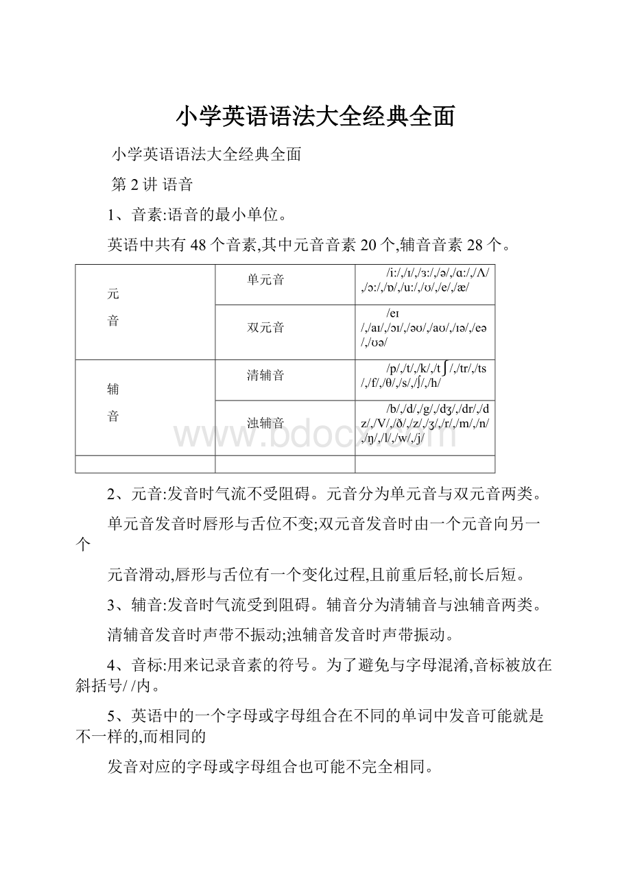 小学英语语法大全经典全面.docx_第1页