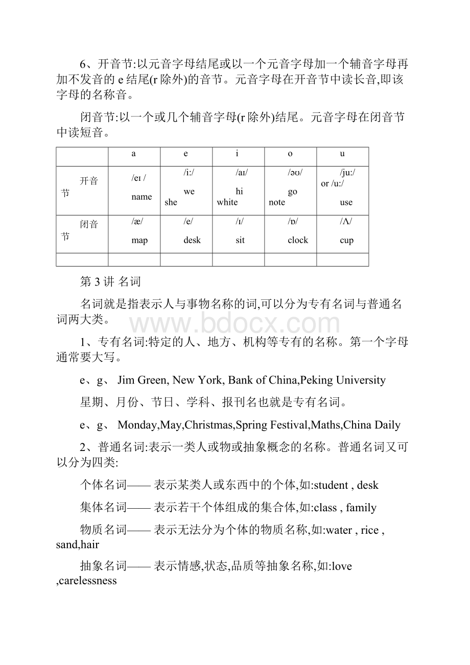 小学英语语法大全经典全面.docx_第2页