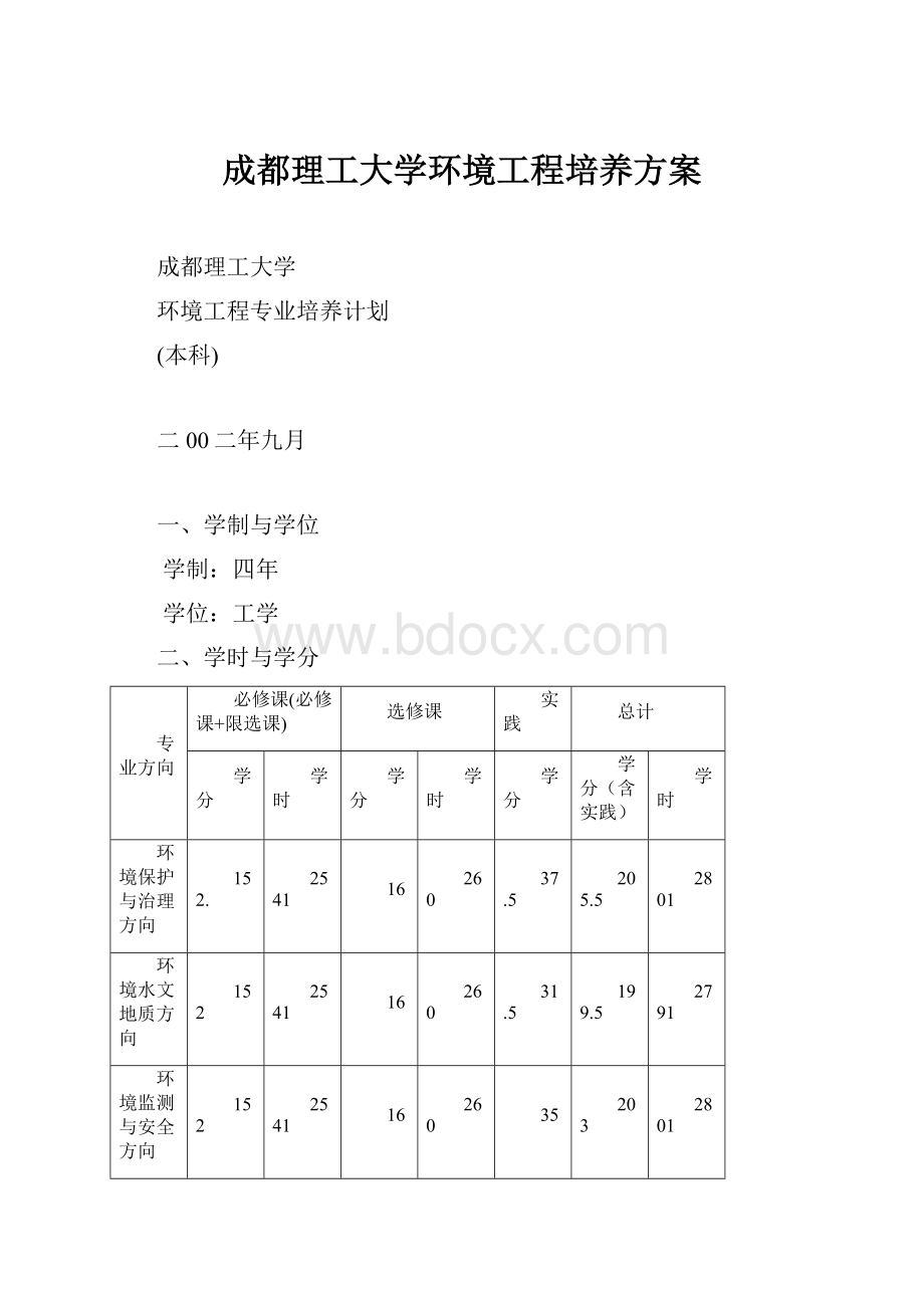 成都理工大学环境工程培养方案.docx