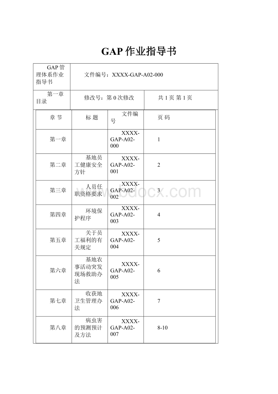 GAP作业指导书.docx