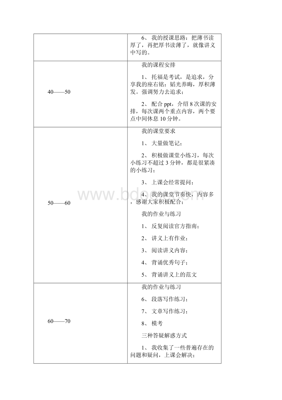 廖歆的托福写作课精确纲要及答辩材料.docx_第3页