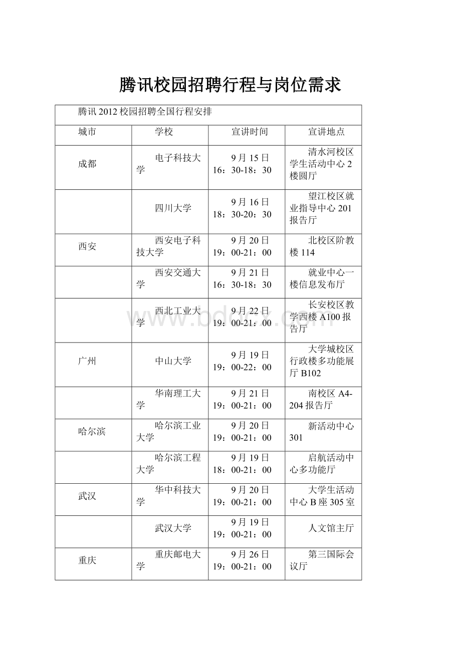 腾讯校园招聘行程与岗位需求.docx