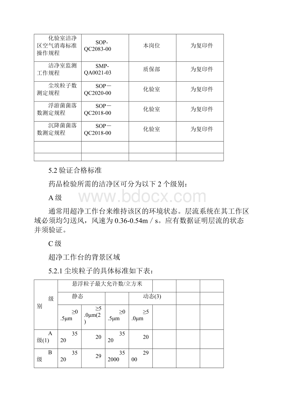 化验室空调净化系统验证方案.docx_第3页