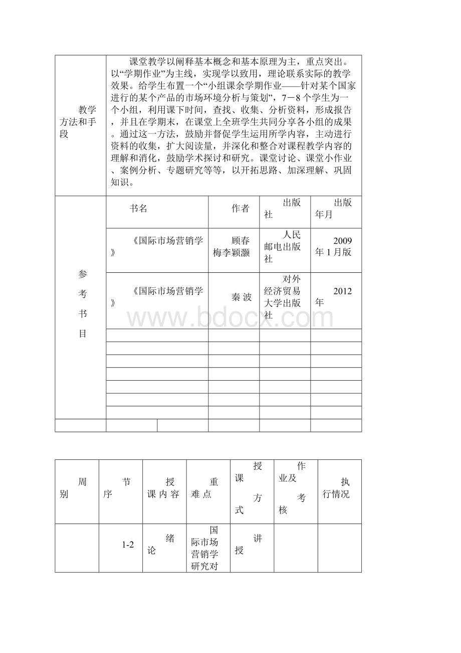 国际市场营销教案.docx_第2页