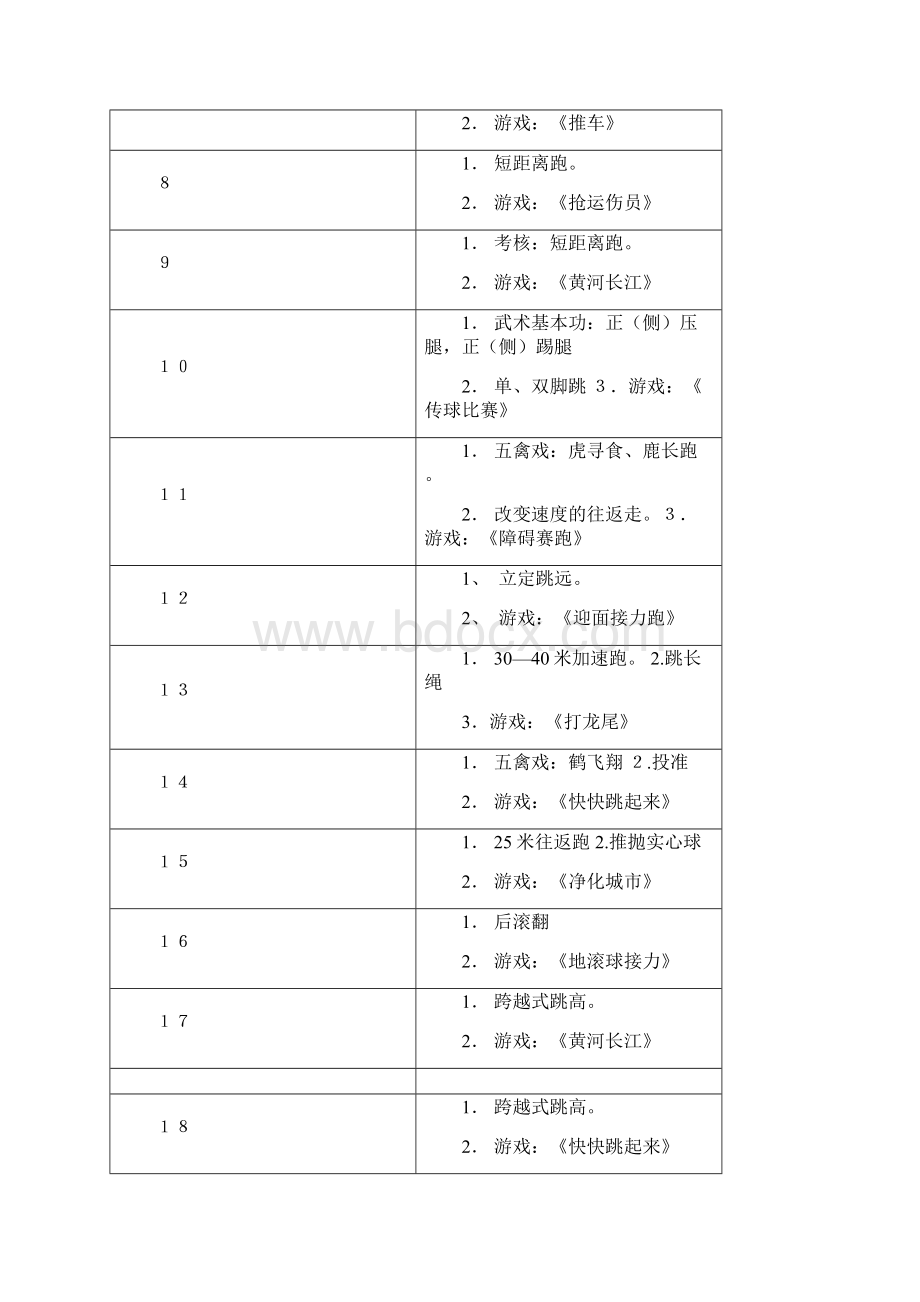 小学三年级下学期体育教案全集精品收藏.docx_第3页