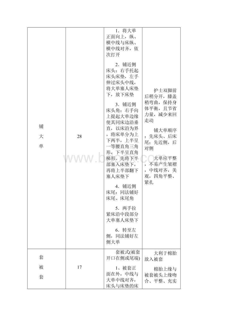 铺 备 用 床.docx_第2页